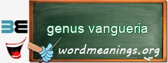 WordMeaning blackboard for genus vangueria